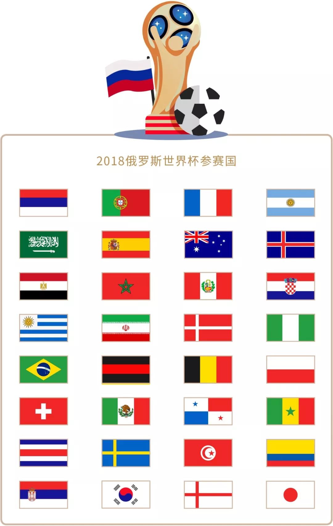 员的
